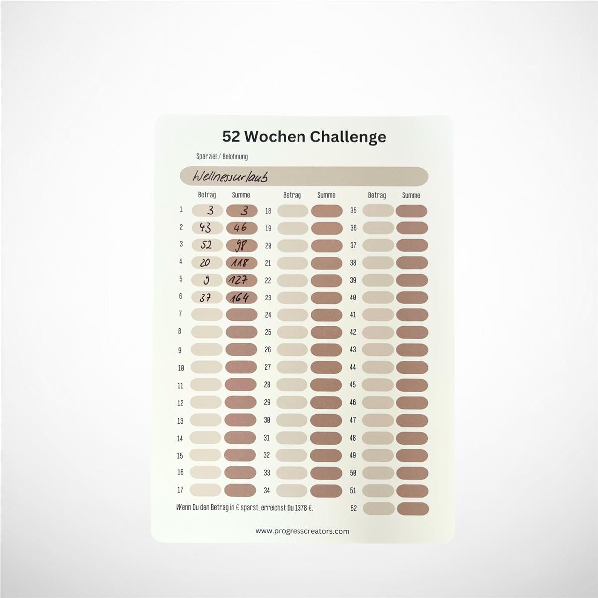 progress creators 52 Wochen Sparchallenge „GET RICH!“ Holzchip-Edition