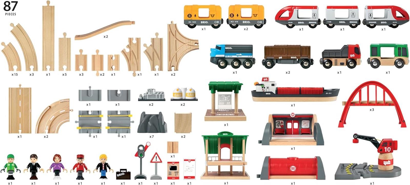BRIO World 33052 Straßen & Schienen Bahn Set Deluxe - Straßen & Schienen Eisenbahn - Kleinkindspielzeug empfohlen für Kinder ab 3 Jahren